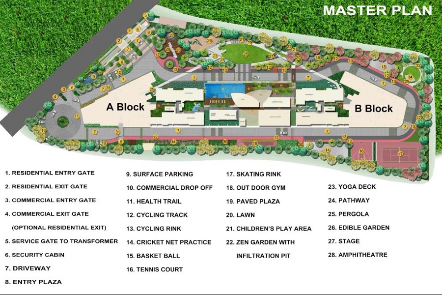 Master Plan